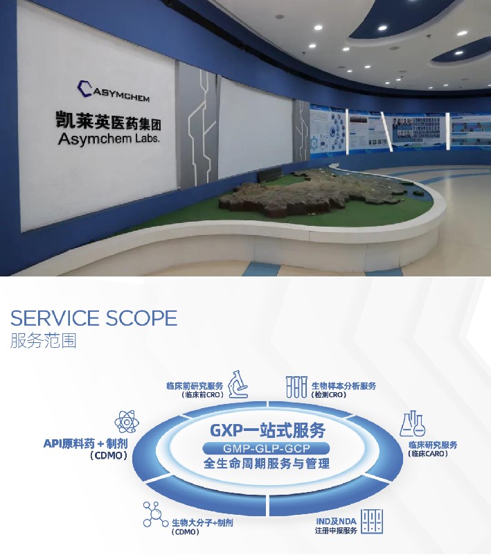 凯莱英医药集团（天津）股份有限公司