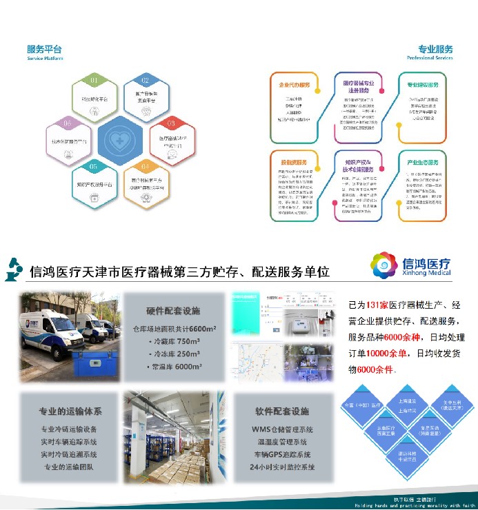 天津信鸿医疗科技股份有限公司